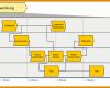 Erschwinglich Prozessanalyse Excel Vorlage 1000x507