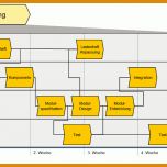 Erschwinglich Prozessanalyse Excel Vorlage 1000x507