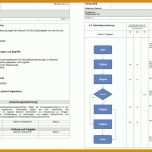 Ausnahmsweise Prozessbeschreibung Vorlage Word 792x574