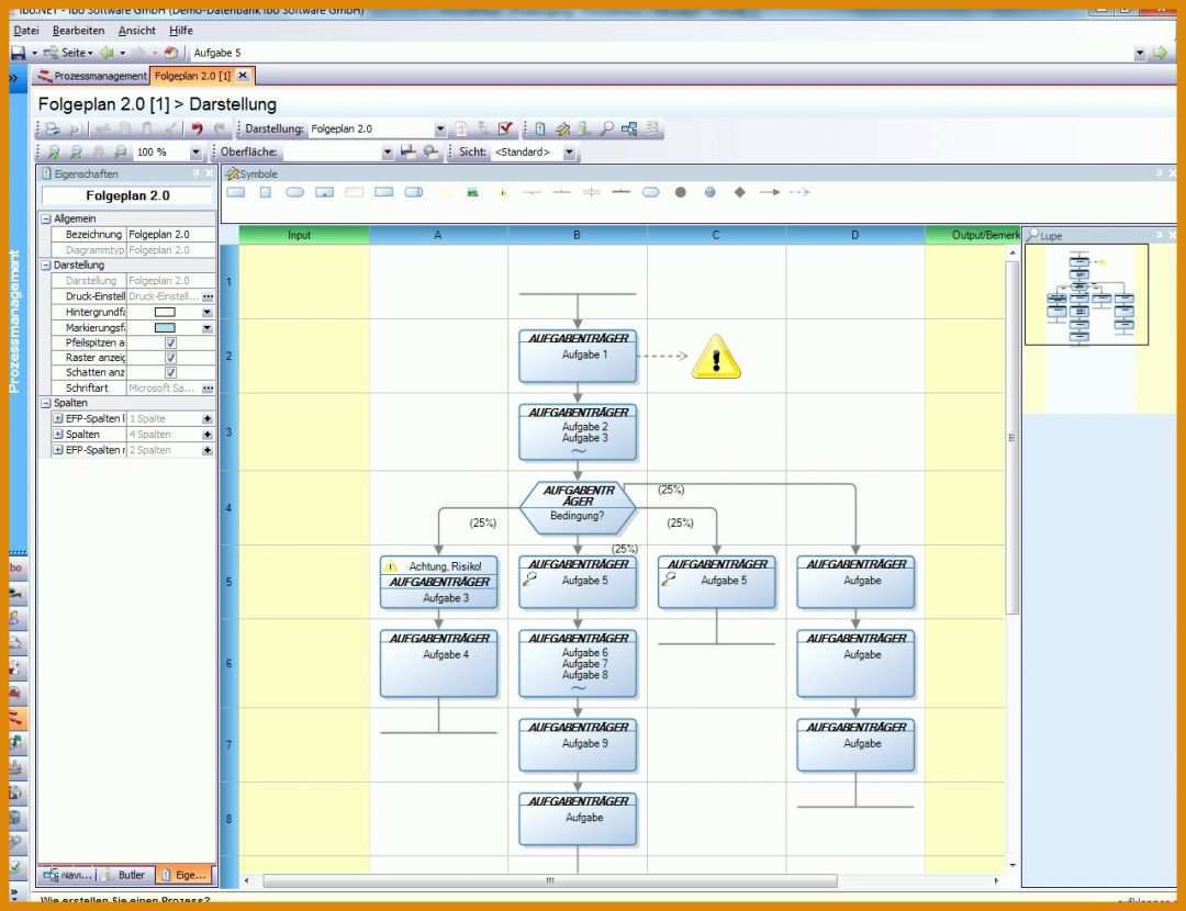 Moderne Prozessdokumentation Vorlage 1280x984