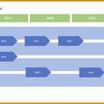 Erschwinglich Roadmap Vorlage 1024x724