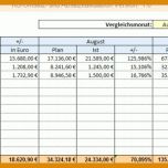 Wunderschönen Umsatz Excel Vorlage 1278x331