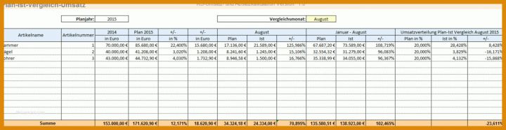 Ungewöhnlich Umsatz Excel Vorlage 1278x331