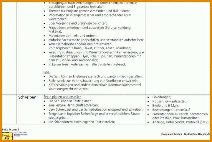 Faszinieren Unfallbericht Vorlage Pdf 959x644