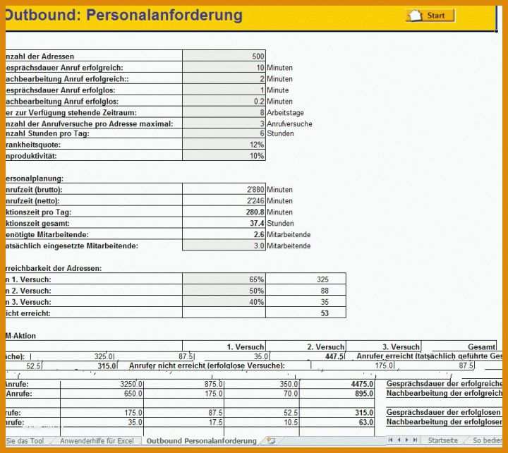 Unvergleichlich Zinsberechnung Excel Vorlage Download 904x806