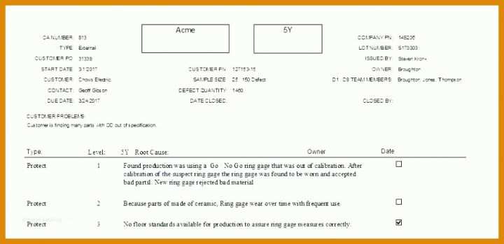 Erschwinglich Betriebshandbuch Itil Vorlage 932x452