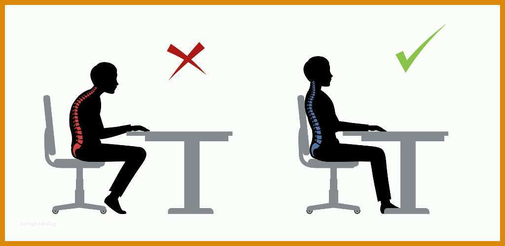 Phänomenal Checkliste Brandschutz Im Büro Vorlage 1024x500