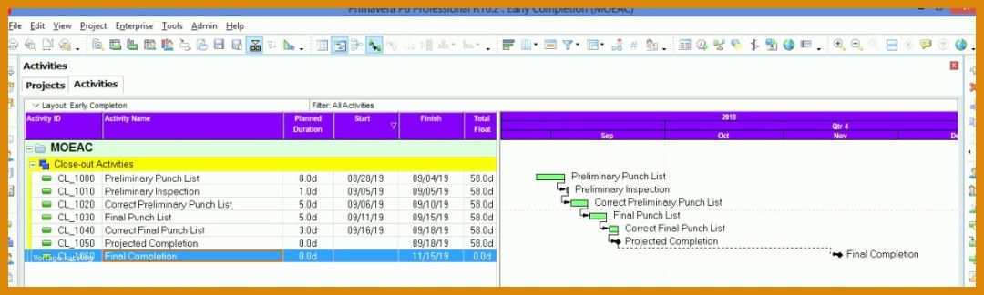 Unglaublich Deckungsbeitragsrechnung Excel Vorlage Kostenlos 1200x360