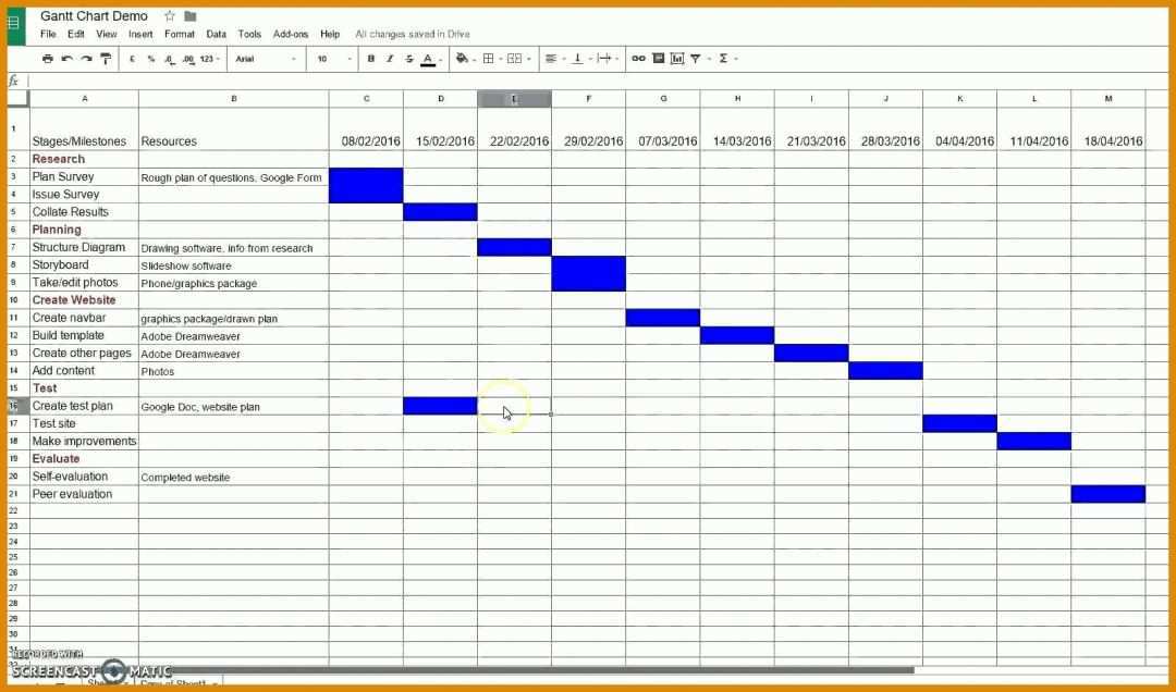 Ungewöhnlich Gantt Diagramm Excel Vorlage 2018 1600x942