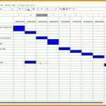 Ungewöhnlich Gantt Diagramm Excel Vorlage 2018 1600x942