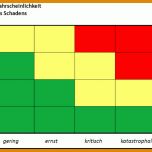 Spezialisiert isms Vorlagen 816x506