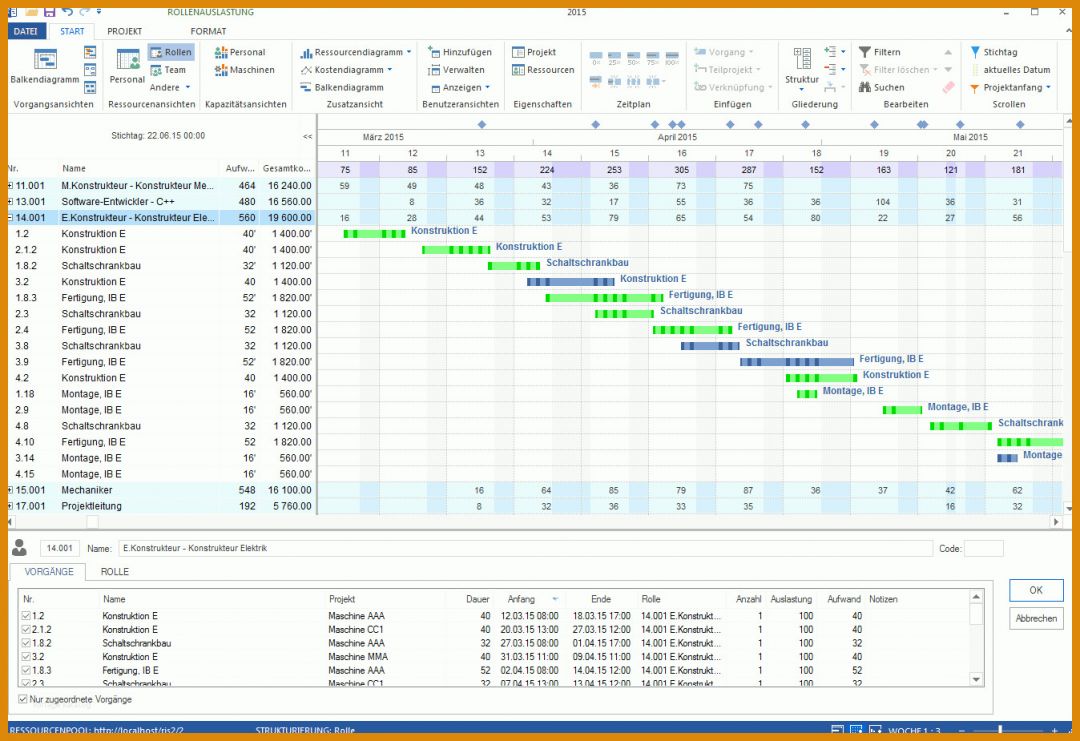 Wunderschönen Kapazitätsplanung Excel Vorlage Freeware 1348x925