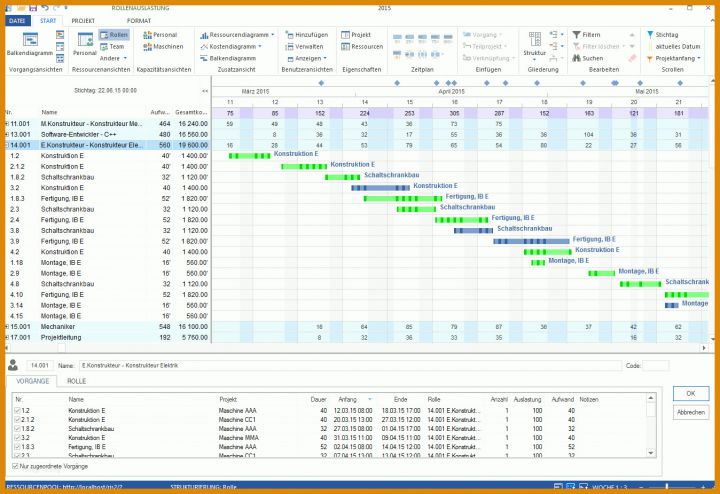 Toll Kapazitätsplanung Excel Vorlage Freeware 1348x925