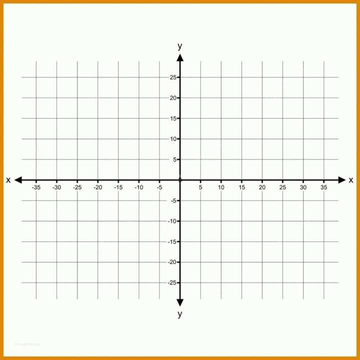 Beeindruckend Koordinatensystem Vorlage Pdf 1024x1024