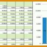 Angepasst Liquiditätsplanung Excel Vorlage Ihk 1024x306