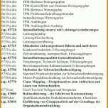 Kreativ Maschinenlogbuch Vorlage 960x1534
