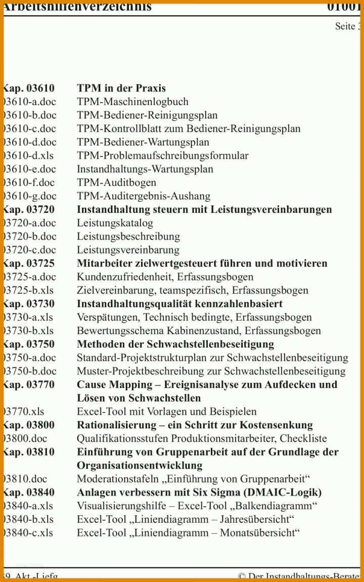 Maschinenlogbuch Vorlage Arbeitshilfenverzeichnis