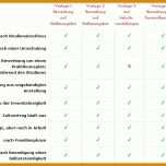 Faszinierend Mitarbeitergespräch formular Vorlage 886x564