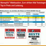 Unvergesslich Moneyfix Mietkaution Kündigen Vorlage 850x734