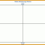 Schockierend Risikobetrachtung Vorlage 1013x684