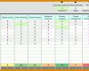 Spektakulär Skill Matrix Vorlage Excel Deutsch 1053x429