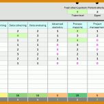 Spektakulär Skill Matrix Vorlage Excel Deutsch 1053x429