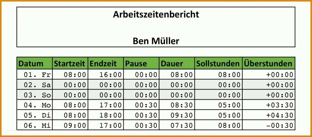 Neue Version Stundenzettel 2018 Vorlage 2046x901