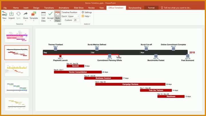 Rühren Timeline Powerpoint Vorlage Kostenlos 1800x1012