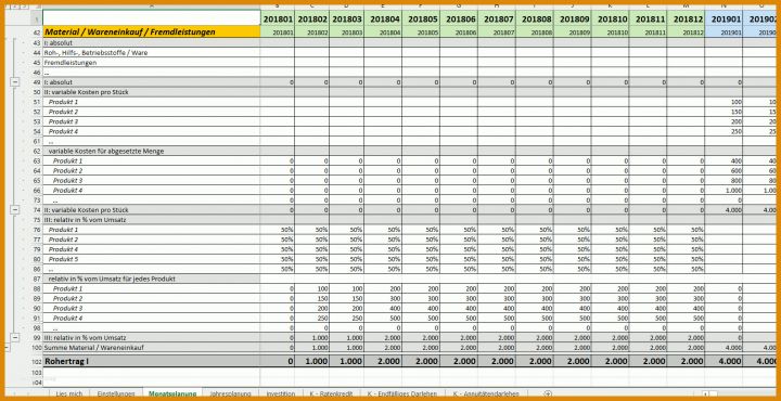 Businessplan Vorlage Excel Excel Vorlage Finanzplan Businessplan