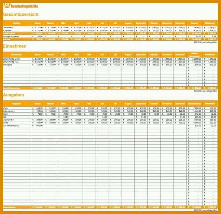 Bemerkenswert Checkliste Vorlage Excel 736x711