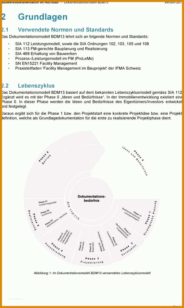 Sensationell Datenschutzmanagementsystem Vorlage 921x1540