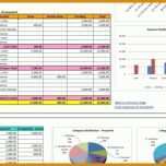 Faszinierend Excel Dashboard Vorlage Kostenlos 1024x600