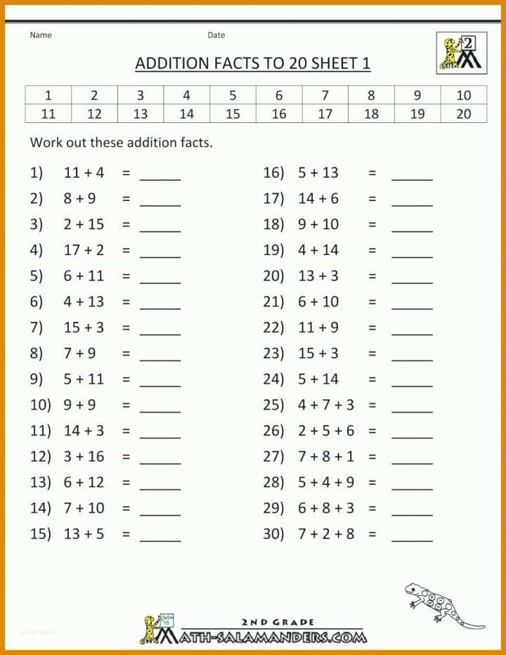 Hervorragend Mathe Vorlagen 2 Klasse 1000x1294