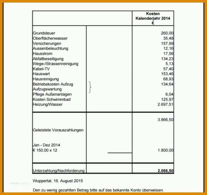 Nebenkostenabrechnung Vermieter Vorlage: 11 Konzepte (2019 ...