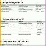 Toll Projekthandbuch Vorlage 960x1594