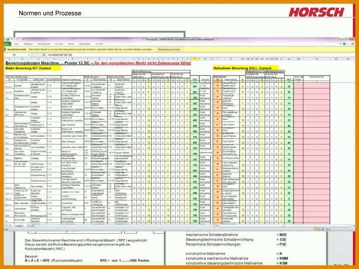 Spektakulär Risikobeurteilung Nach Din En Iso 12100 Vorlage 959x718