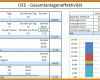 Unvergesslich Roi Excel Vorlage 1001x557