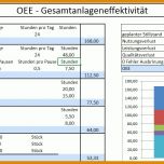 Unvergesslich Roi Excel Vorlage 1001x557