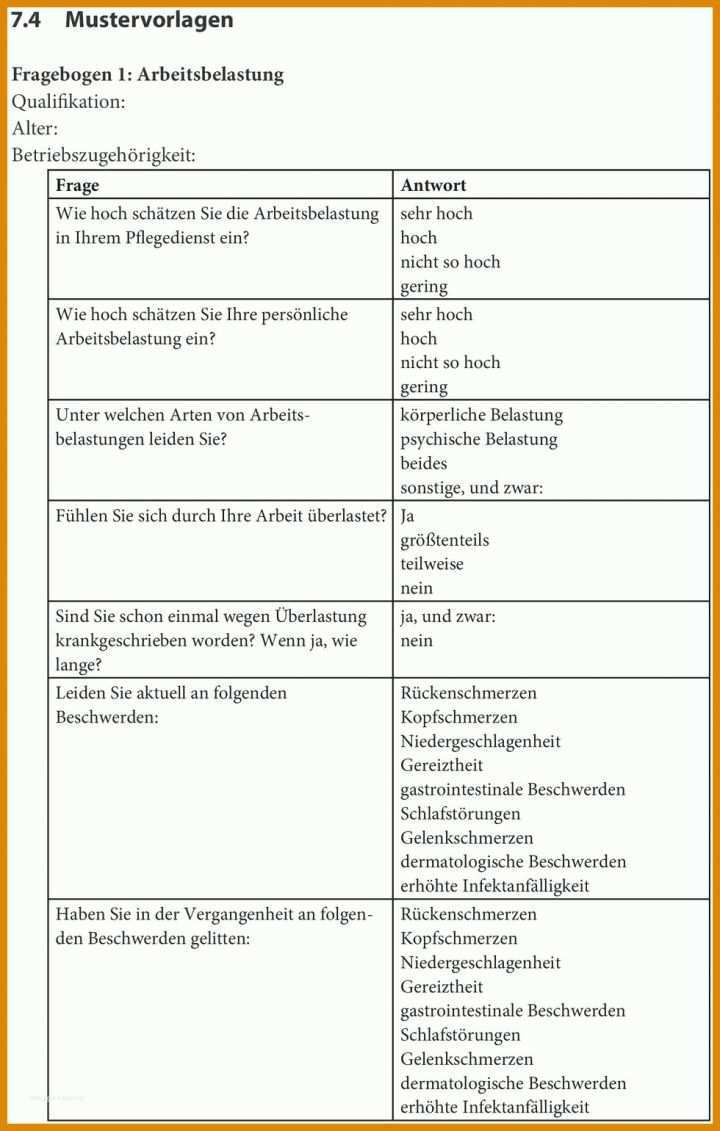 Stellenbeschreibung Vorlage 11 Stellenbeschreibung Vorlage Excel Kostenlos