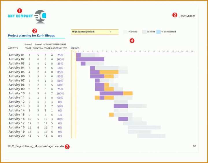 Limitierte Auflage Vorlage Nebenkostenabrechnung Excel Kostenlos 2717x2126