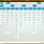 Allerbeste Vorlage organigramm Excel 1140x674
