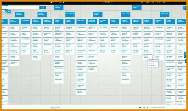 Großartig Vorlage Organigramm Excel 1140x674
