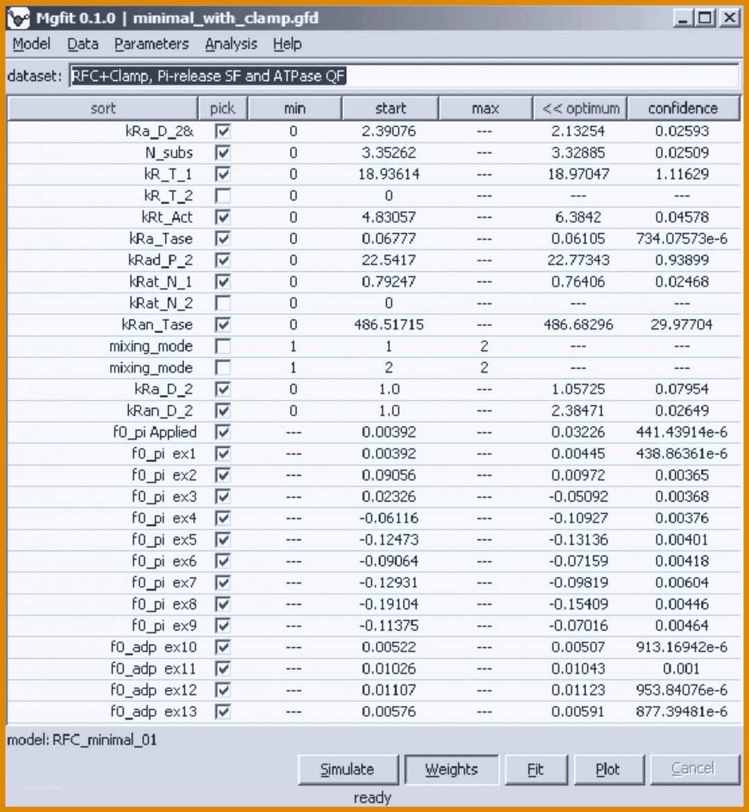 Erschwinglich Zeiterfassung Excel Vorlage Kostenlos 2019 1393x1510