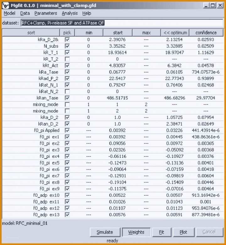 Spektakulär Zeiterfassung Excel Vorlage Kostenlos 2019 1393x1510