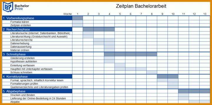 Zeitplan Vorlage Zeitplan Erstellen Bachelorarbeit