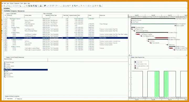 Hervorragen Arbeitsplan Vorlage Kostenlos 1200x648