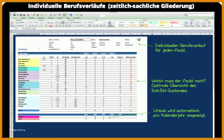 Perfekt Betrieblicher Ausbildungsplan Vorlage Excel 1008x630