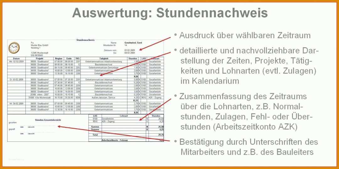 Unglaublich Datev Zeiterfassung Mitarbeiter Vorlage 1603x801