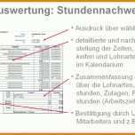 Unglaublich Datev Zeiterfassung Mitarbeiter Vorlage 1603x801