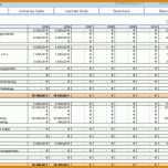 Kreativ Excel Controlling Vorlagen 1034x721